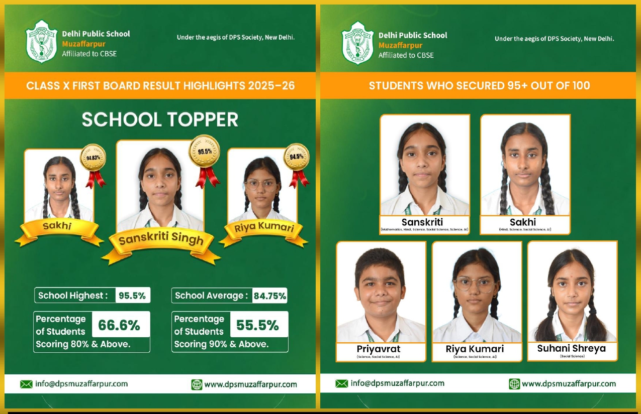 Leading CBSE School Muzaffarpur